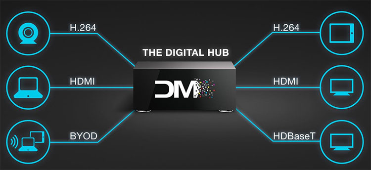 digital_hub