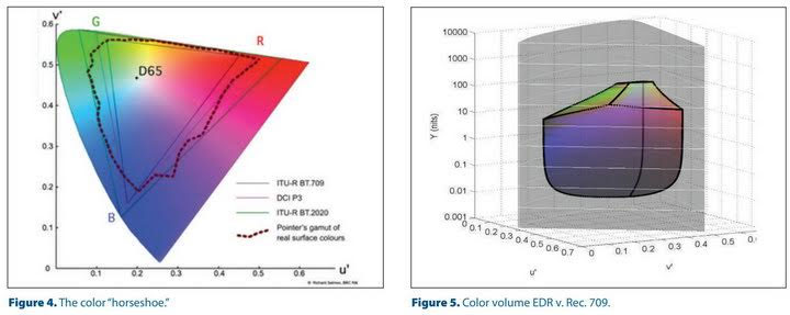 fig4